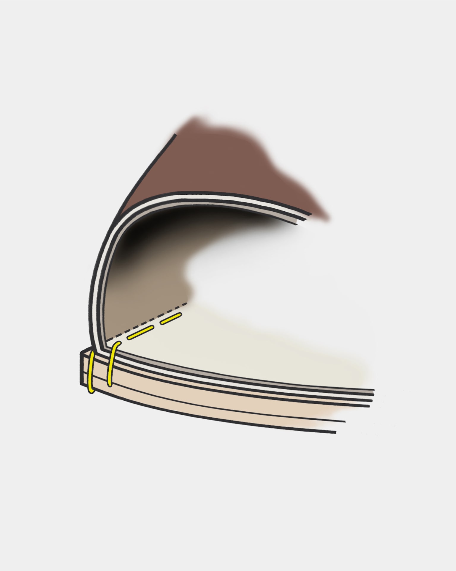 En förklaring av skosömmar
